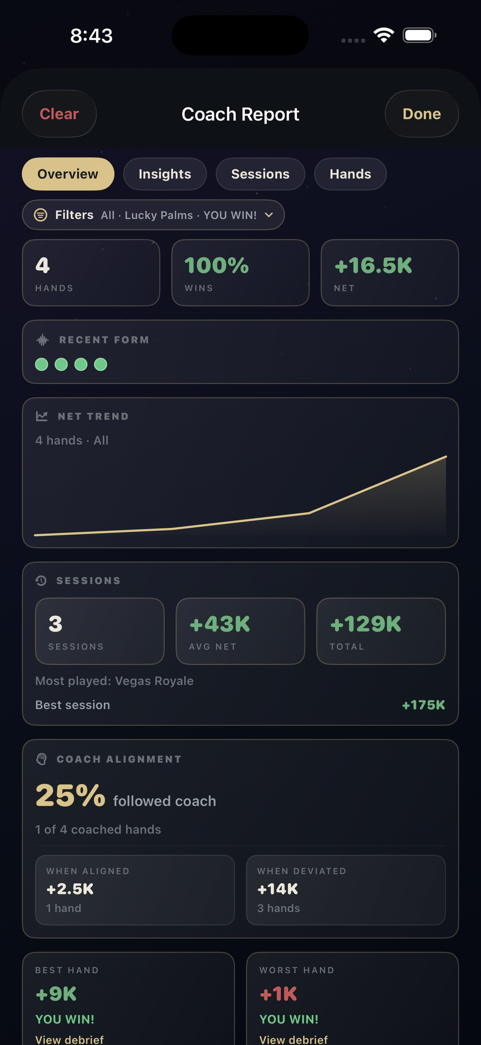Hold'em Coach — Coach Report overview with net trend